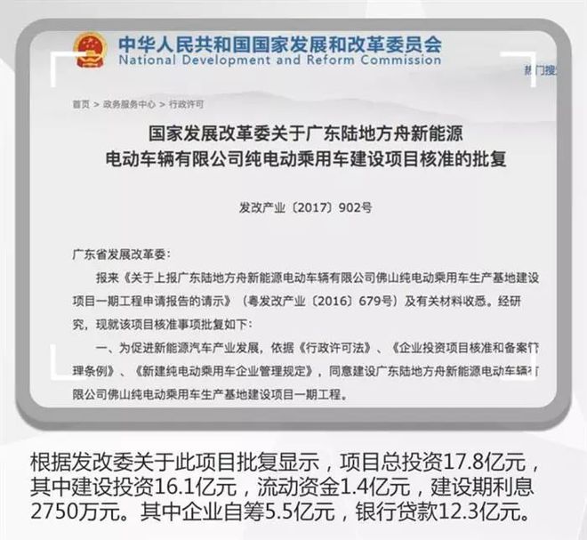 陸地方舟純電動乘用車項目進(jìn)展緩慢原因分析